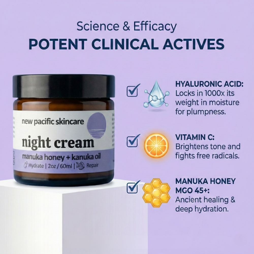 Jar of New Pacific Skincare night cream with ingredients listed on a purple background